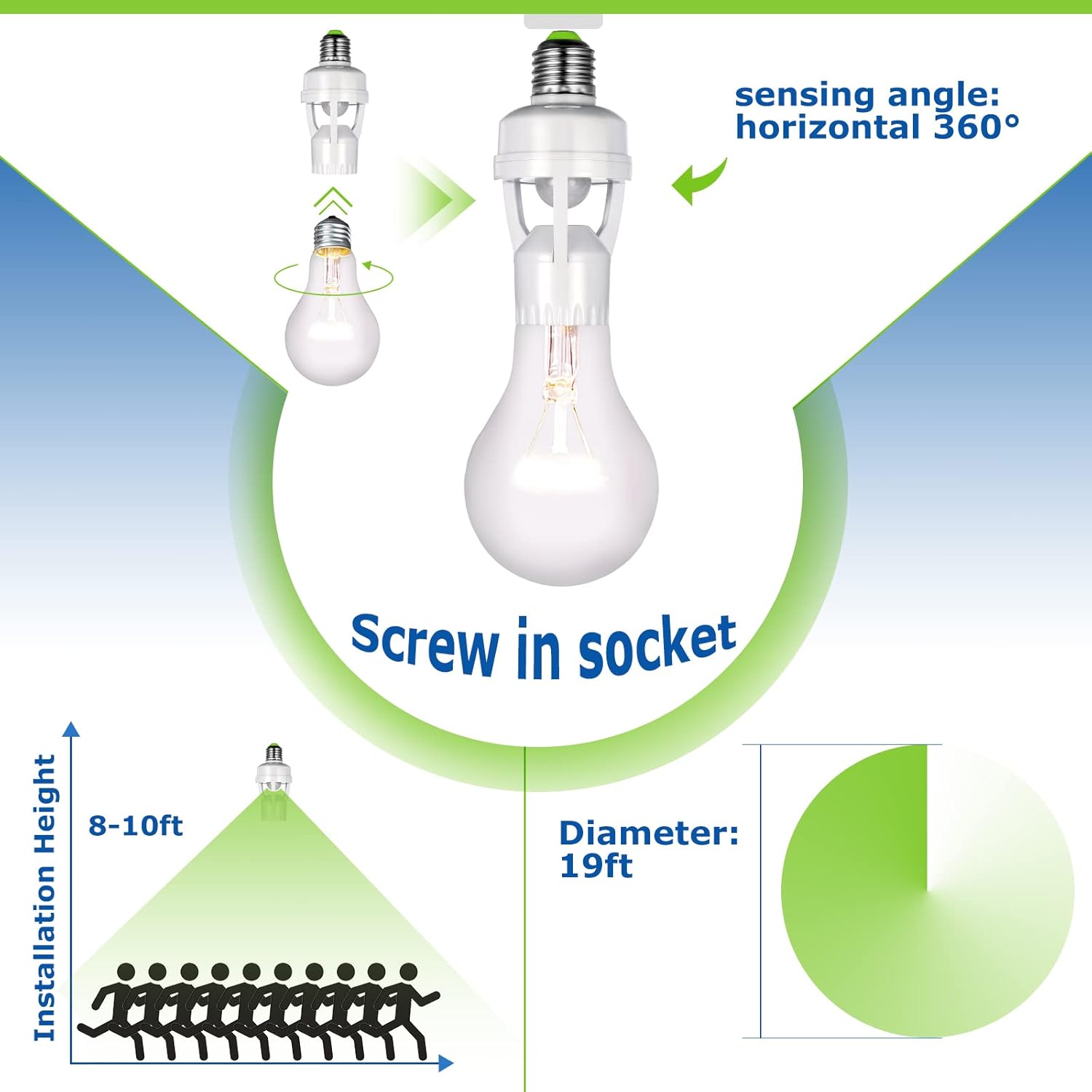 Infrared Motion Sensor Lamp Holder – 360° Smart Light Socket with Automatic On/Off Detection - DGN Mart