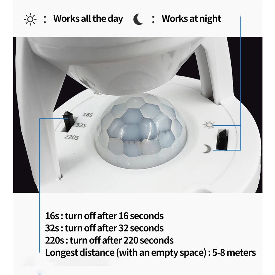 Infrared Motion Sensor Lamp Holder – 360° Smart Light Socket with Automatic On/Off Detection - DGN Mart