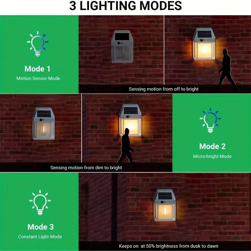 Solar Tungsten Filament Lamp Outdoor Waterproof Intelligent Induction Wall Lamp Courtyard Garden Villa Lighting - DGN Mart