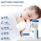 Mesh Nebulizer Machine For kids and adults - DGN Mart