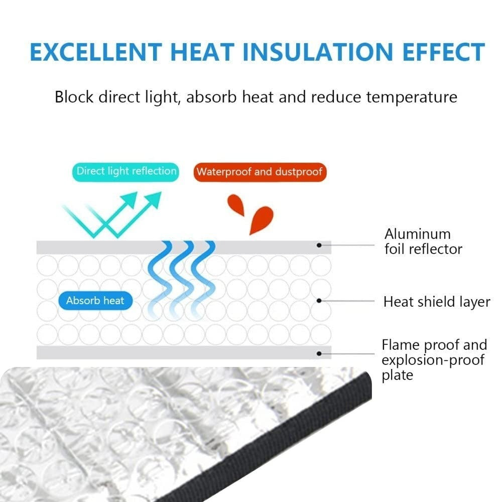 AC Outer Heat Protection Sheet – Aluminium Coated Sun Reflective Cover